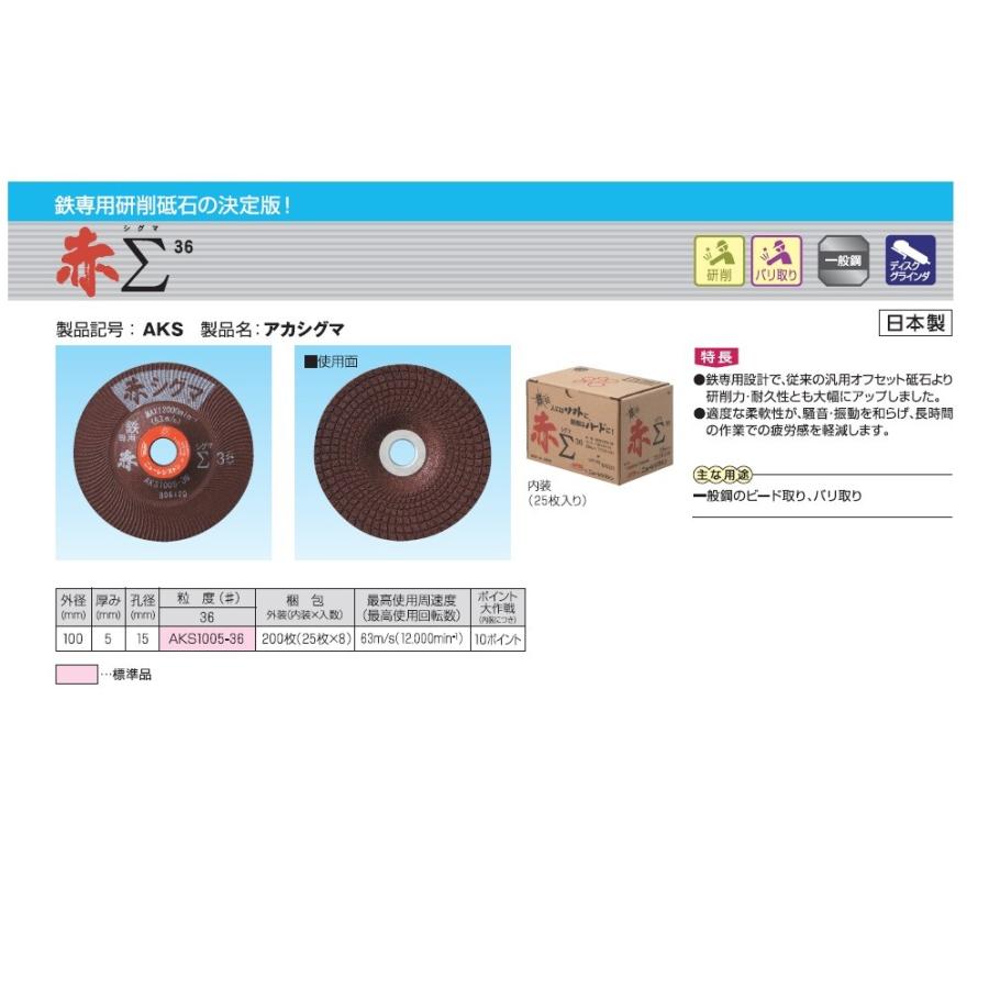 ニューレジストン AKS1005-36 Σ36 赤 砥石 2箱セット　1箱25枚入【野田愛宕店】【店頭取引限定】【未使用】管理番号：IT0HY2X7S374 ニューレジストン ( ニューレジ ) 鉄専用 研削 砥石 赤シグマ #36 100