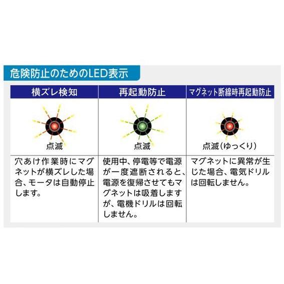 日東工器 日東工器(NITTO KOHKI) 携帯式磁気応用穴あけ機 日東工器 日東工器(NITTO KOHKI) 携帯式磁気応用穴あけ機