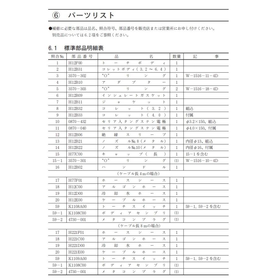 ダイヘン 純正 TIG溶接トーチ AW-12 500A 水冷 8m | 重切断・厚板用 トーチの画像
