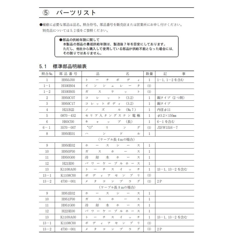 ダイヘン 純正 TIG溶接トーチ AW-18 水冷300A 4m アングル型 DAIHENの画像