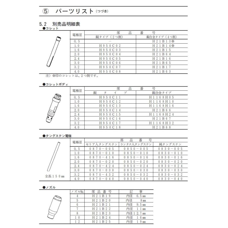 ダイヘン 純正 TIG溶接トーチ AW-18 水冷300A 4m アングル型 DAIHENの画像