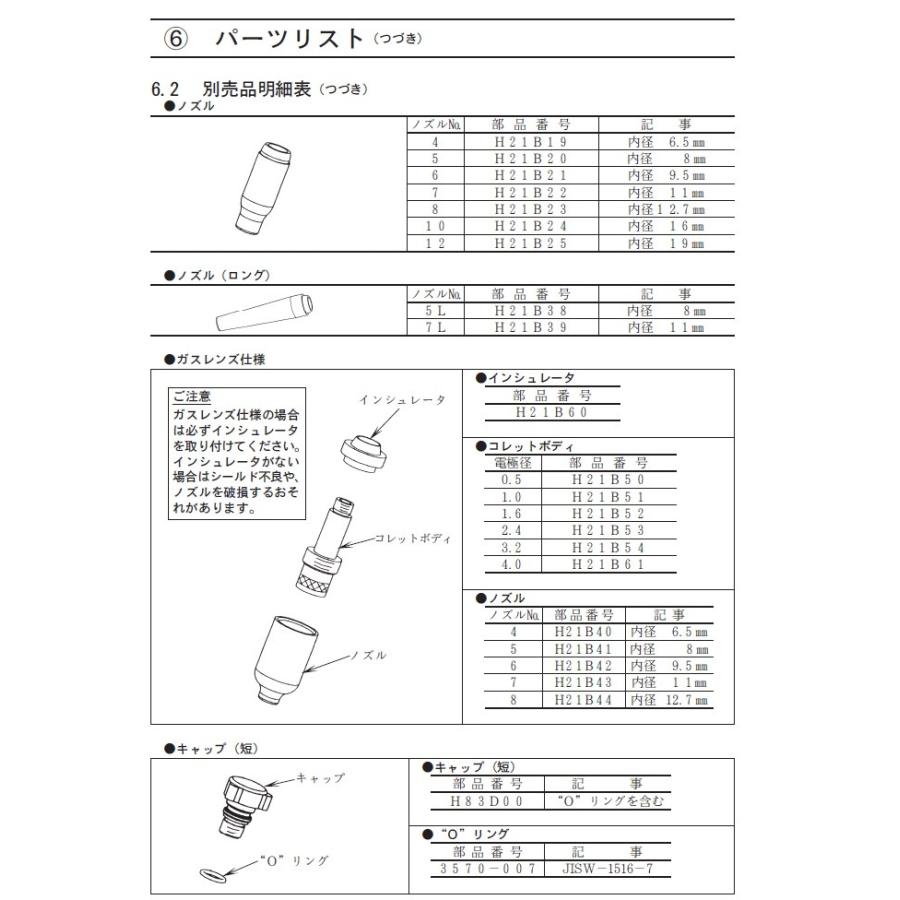 ダイヘン（DAIHEN） TIG溶接トーチ DAIHEN TIG溶接用トーチ AWF-2041