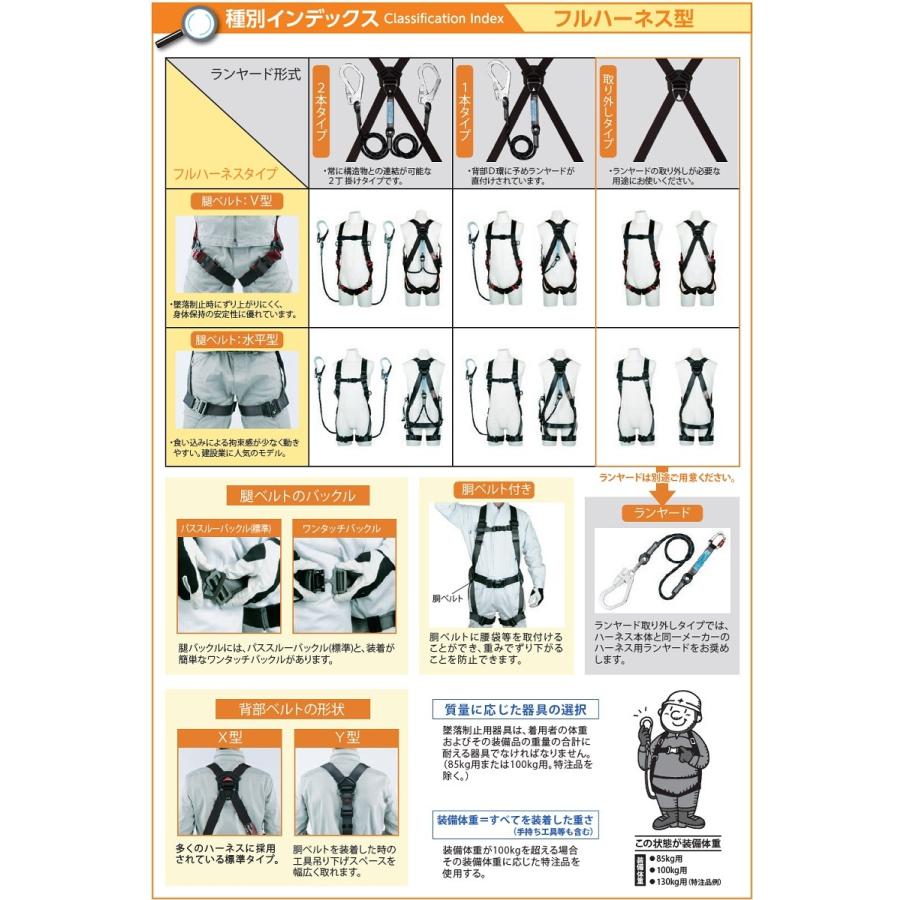 Tajima（タジマ） フルハーネス 軽量 新規格対応 ハーネスZA SEG