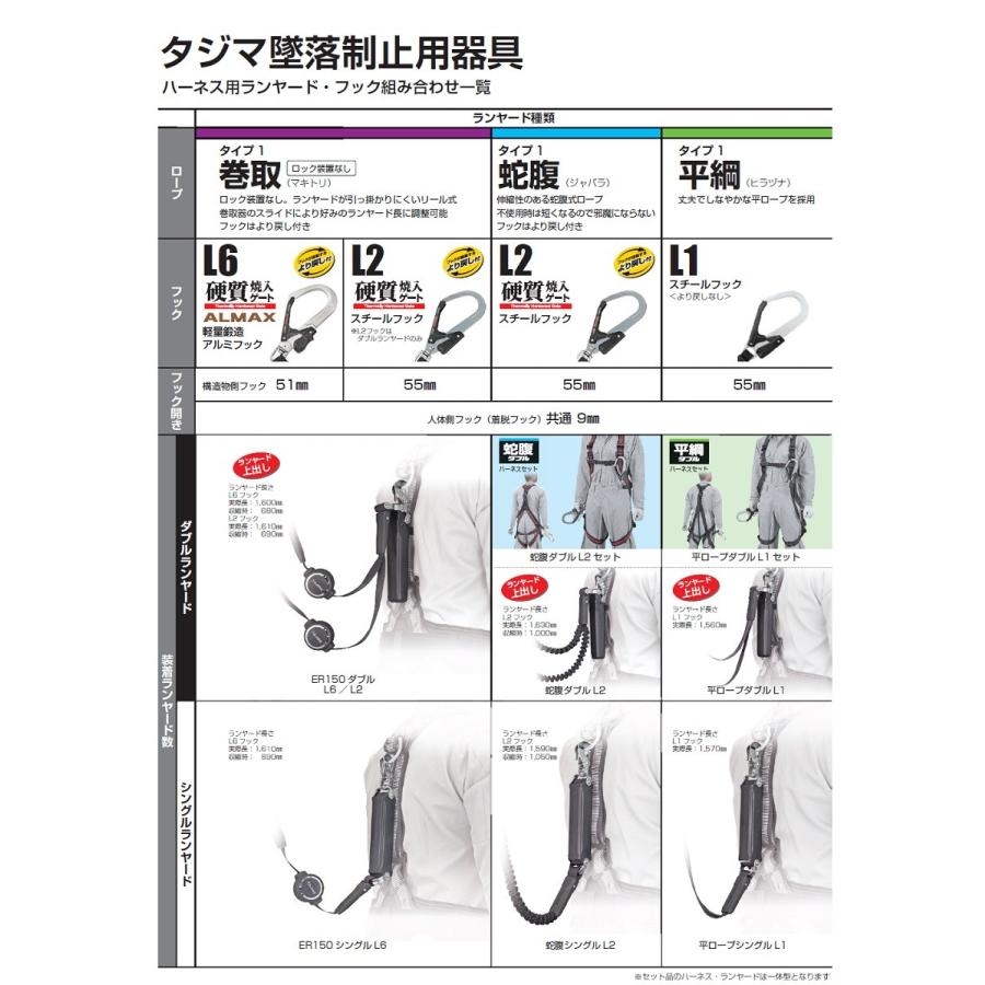 Tajima（タジマ） フルハーネス 軽量 新規格対応 ハーネスZA SEG