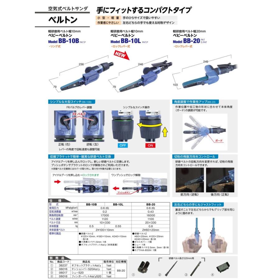 日東工器（NITTO KOHKI) 空気式ベルトサンダ ベビーベルトン BB-20 軽