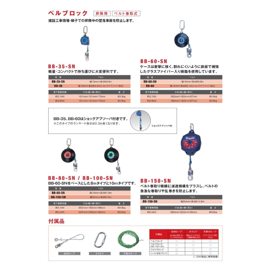 藤井電工 送料無料 墜落防止ブロック 新規格対応 ツヨロン ベルト巻取