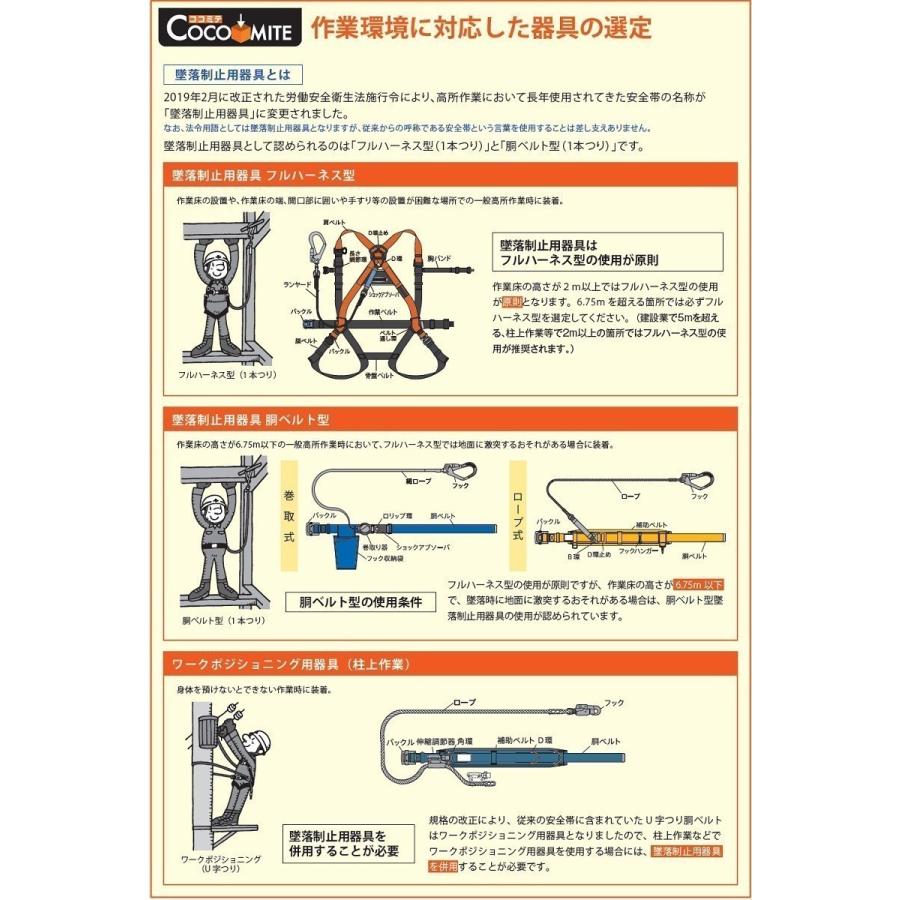 藤井電工 墜落防止ブロック 新規格対応 ツヨロン ベルト巻取式ベル