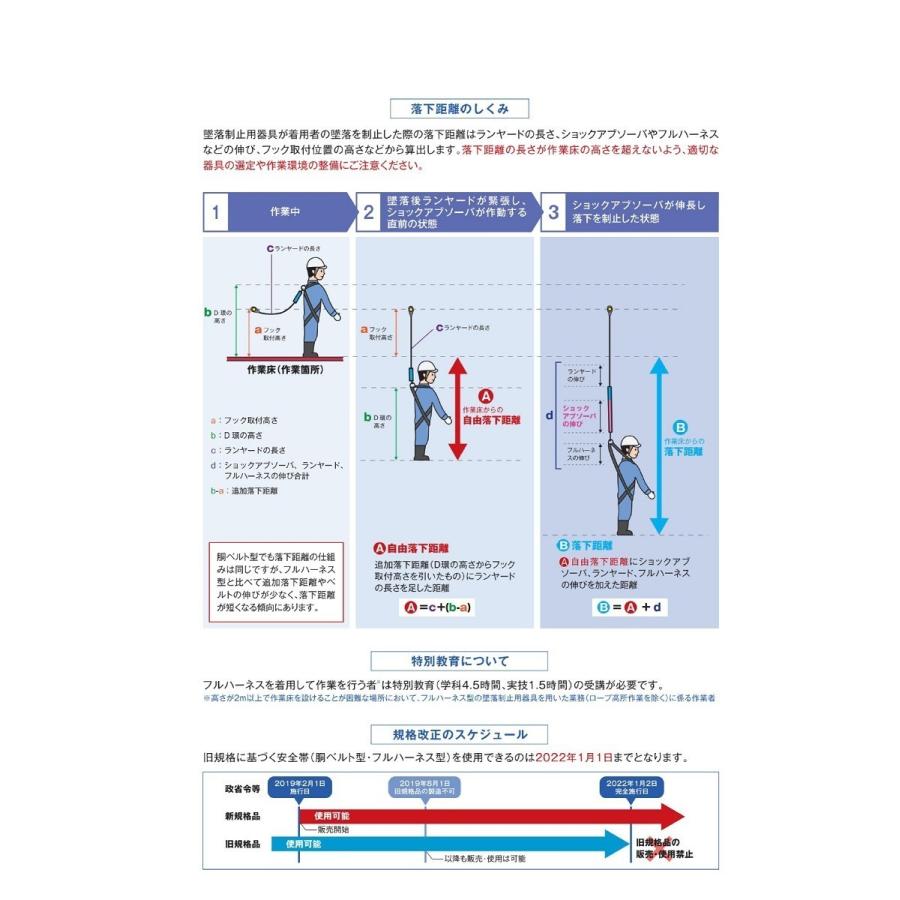 藤井電工 墜落防止ブロック 新規格対応 ツヨロン ベルト巻取式ベル