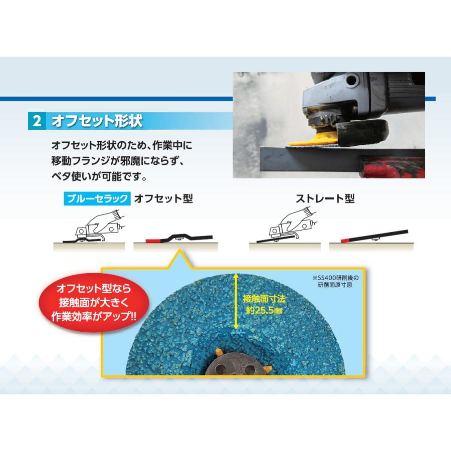 ニューレジストン 研削用ディスク ブルーセラック オフセット型 BC100