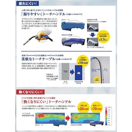 CO2溶接トーチ ダイヘン DAIHEN CO2溶接用トーチ ブルートーチ3 BT3500-45 350A用 4.5M インボイス制度対象適格請求書発行事業者｜yousetsuichiba｜02