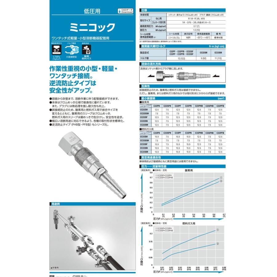 ワンタッチカプラ 日東工器 ミニコック 調整器用継手 CC22SF 酸素用 あすつく インボイス制度対象適格請求書発行事業者｜yousetsuichiba｜03