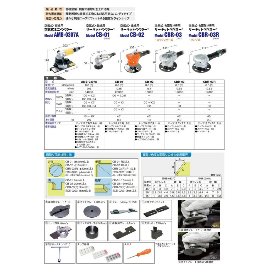 日東工器 面取り機 携帯式面取り機 空気式R面取り専用サーキットベベ 