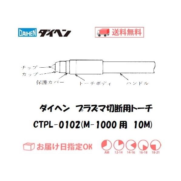 カタチ製作所 トーチ two tone サイズM 【公式通販】