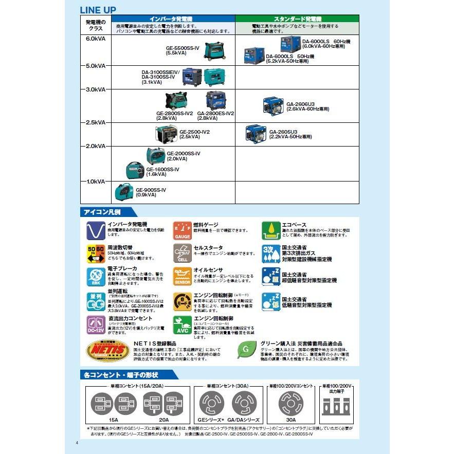 デンヨー Denyo 小型ディーゼル発電機 DA-3100SS-IV メーカー1年 デンヨー Denyo 小型ディーゼル発電機 DA-3100SS-IV メーカー1年