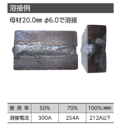 溶接機 200V 直流 日動工業（NICHIDO) インバーター直流溶接機 DIGITAL-300A（三相200V専用機） インボイス制度対象適格請求書発行事業者の画像