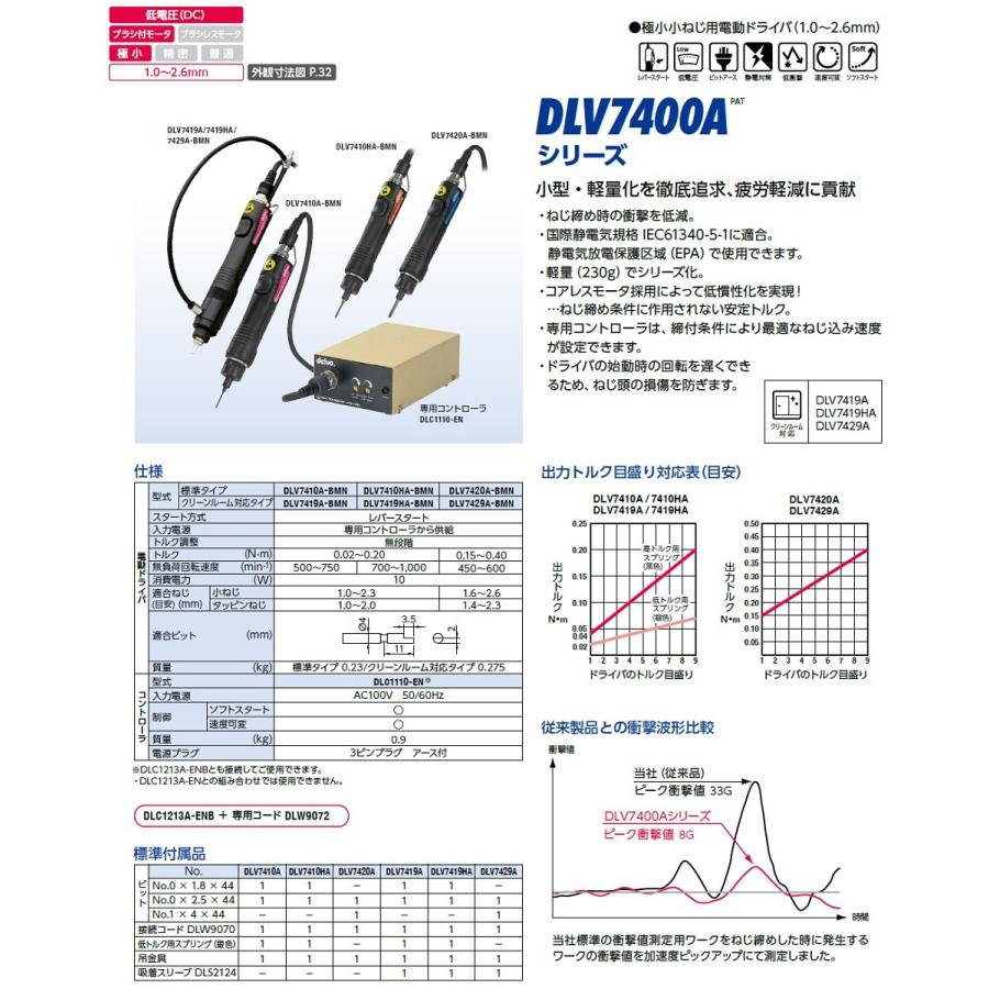 デルボ 日東工器 精密小ねじ用電動ドライバー DLV7420A-BMN デルボ 日東工器 精密小ねじ用電動ドライバー DLV7420A-BMN