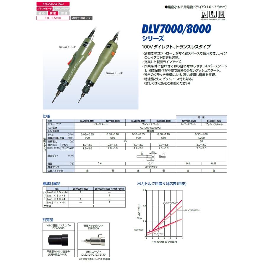 電動ドライバー デルボ 日東工器 精密小ねじ用電動ドライバー DLV8031