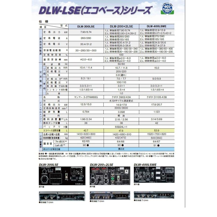 デンヨー Denyo 超低騒音型ディーゼルエンジン溶接機 DLW-300LSE デンヨー Denyo 超低騒音型ディーゼルエンジン溶接機 DLW-300LSE