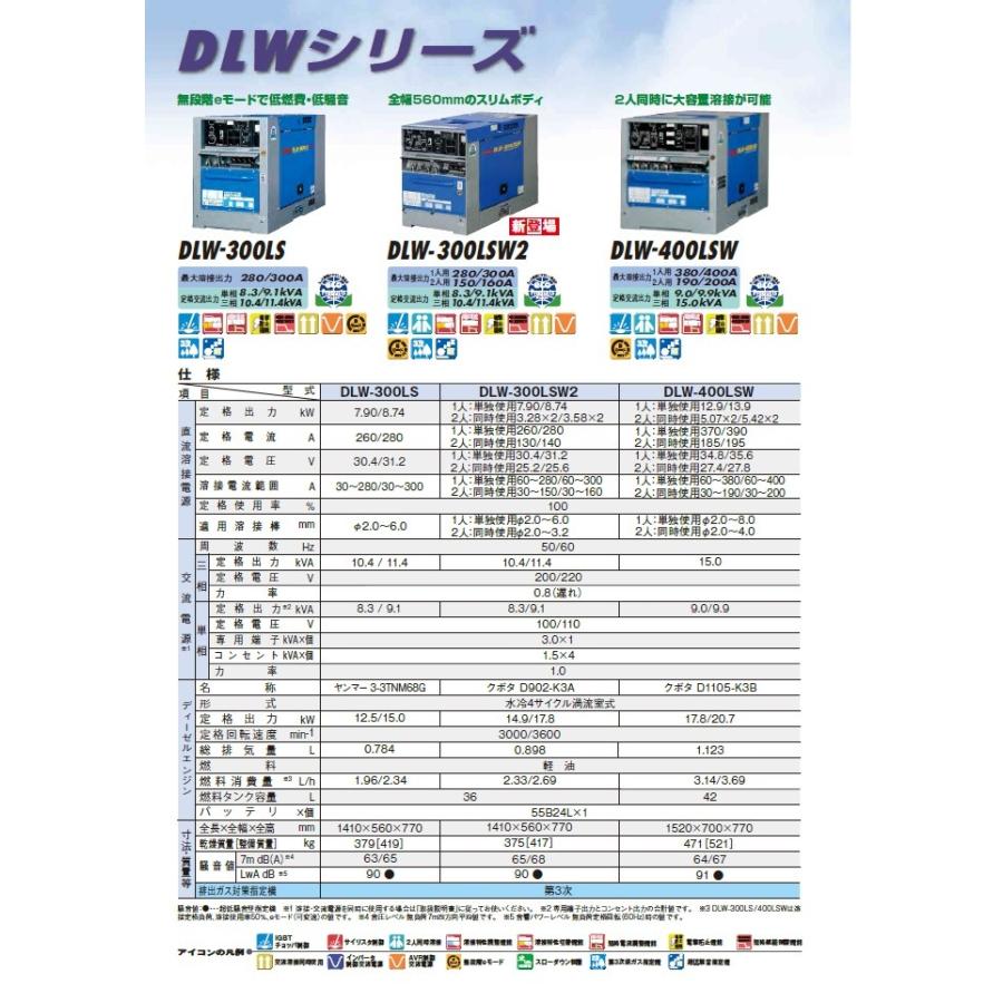 デンヨー DLW-300LSW2 2人用 超低騒音 ディーゼルエンジン溶接機 30