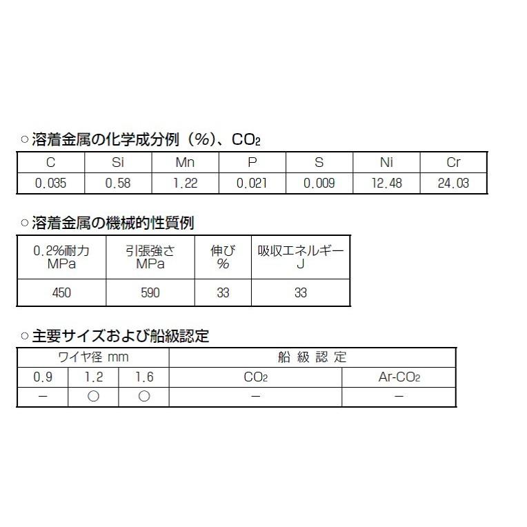 神戸製鋼 KOBELCO ステンレス用溶接ワイヤ DW-309 1.2mm 12.5kg 神戸製鋼 KOBELCO ステンレス用溶接ワイヤ DW-309 1.2mm 12.5kg
