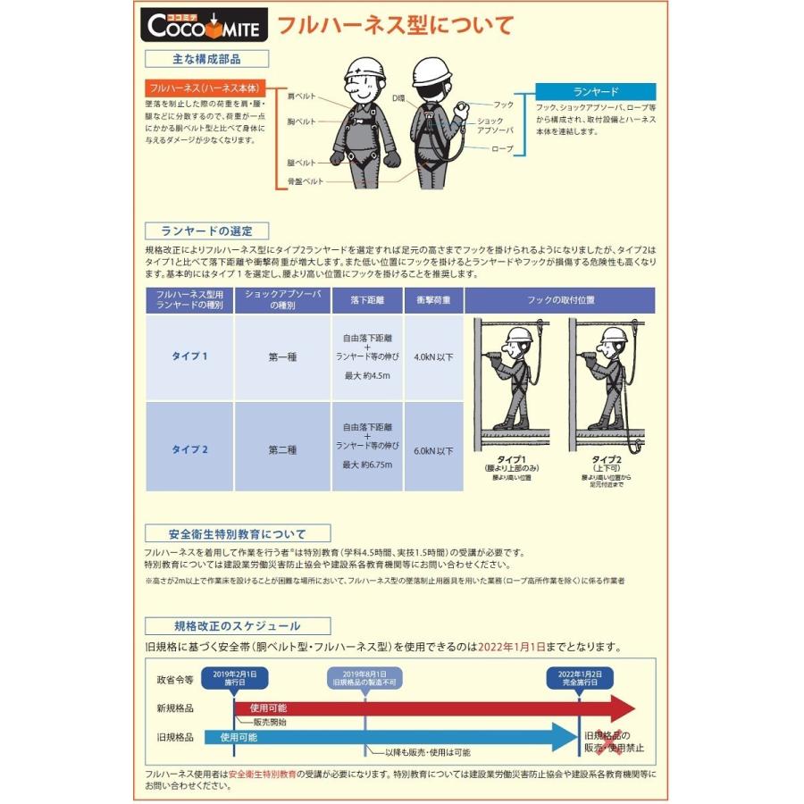 フルハーネス 軽量 新規格対応 タイタン イージーハーネス コンフォート EHCN-10A S/Mサイズ インボイス制度対象適格請求書発行事業者｜yousetsuichiba｜04