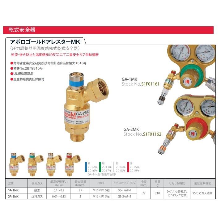 逆火防止器 小池酸素 温度感知式乾式安全器 アポロゴールドアレスターMK  GA-2MK（アセチレン用） インボイス制度対象適格請求書発行事業者｜yousetsuichiba｜03