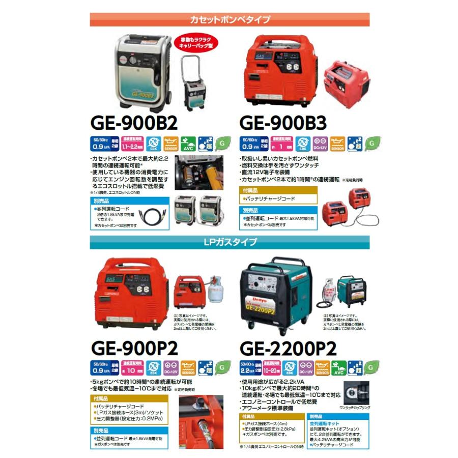 【恵庭】防災に必須！カセットガス用エンジン発電機　デンヨー　GE-900B　極上美品！ デンヨー GE-900B3 インバーター発電機 カセットガス式 0.9kVA 静音