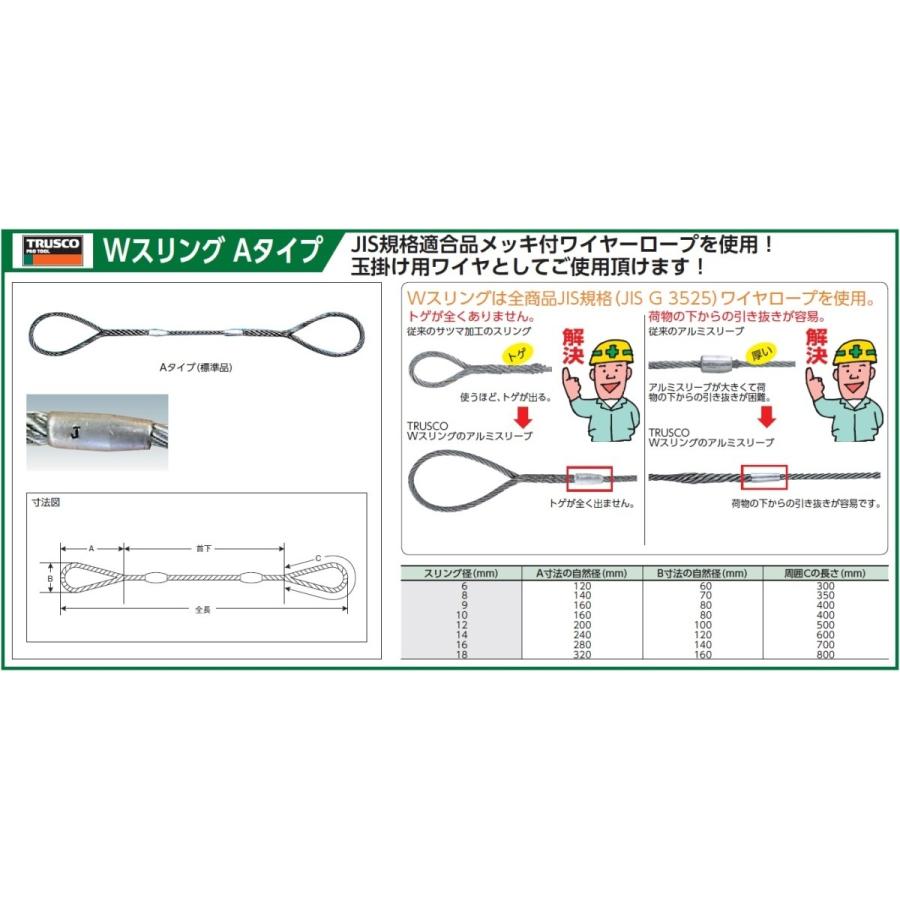 送料無料 非冷凍品同梱不可 (まとめ) TRUSCO Wスリング Aタイプ 9mm×1.5m GR-9S1.5 1本 〔×5セット〕 トラスコ中山 Wスリング Aタイプ 6mmX2.5m