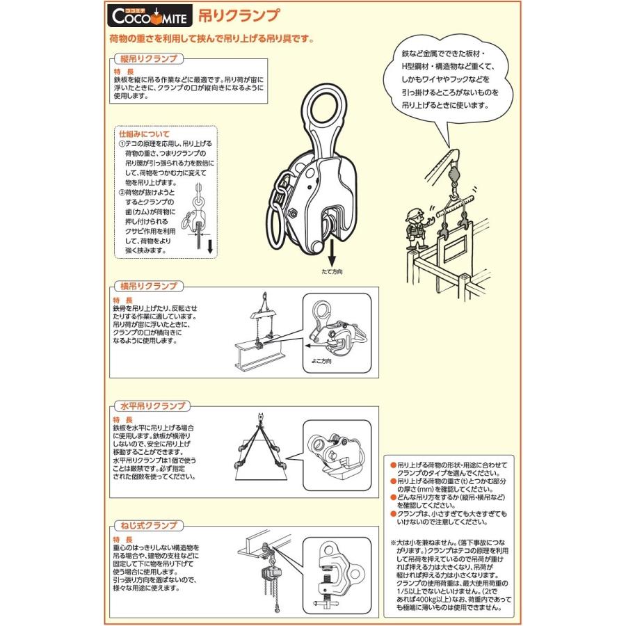 吊クランプ スーパーツール 横吊りクランプ GVC1E 1T用 自在シャックル 
