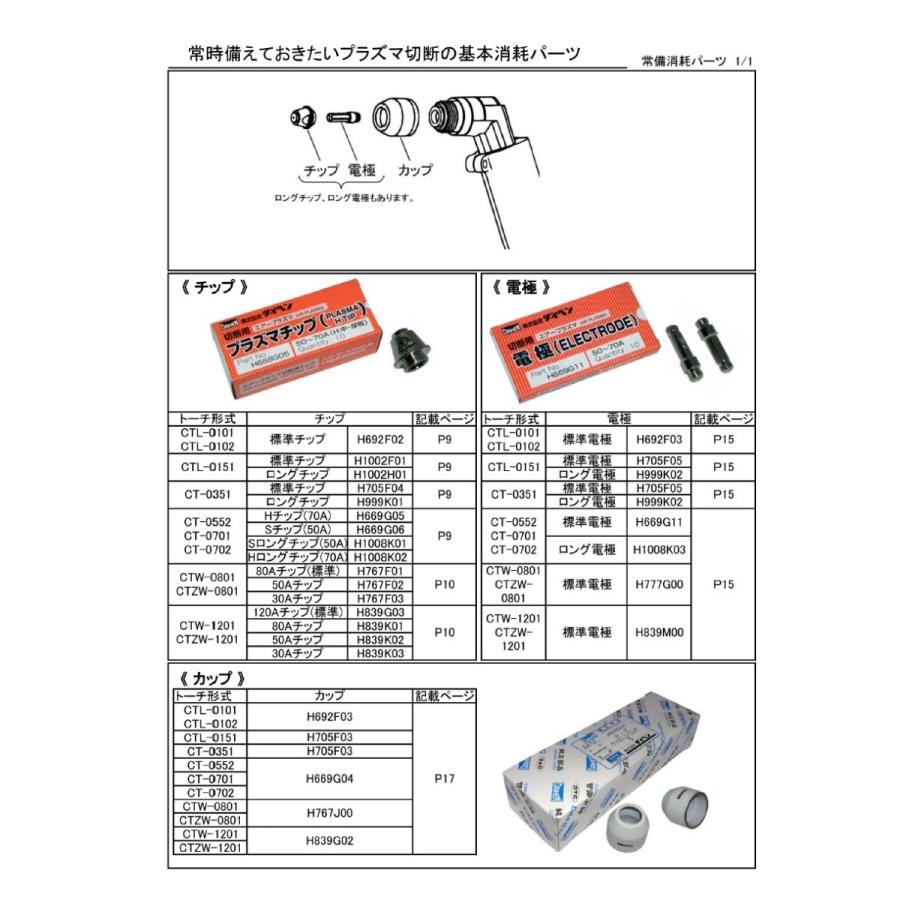 ダイヘン（DAIHEN） プラズマ切断用ロング電極 H1008K03 50〜70A対応