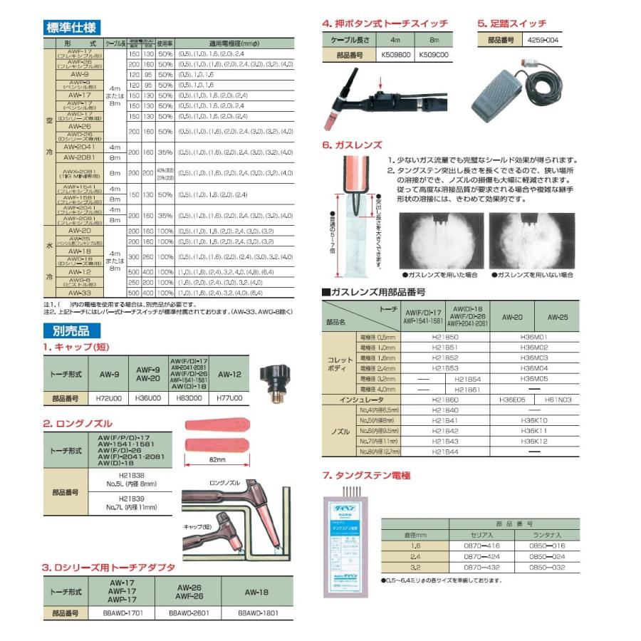 ダイヘン（DAIHEN） DAIHEN TIG溶接用トーチボディ H609B00 空冷 200A 