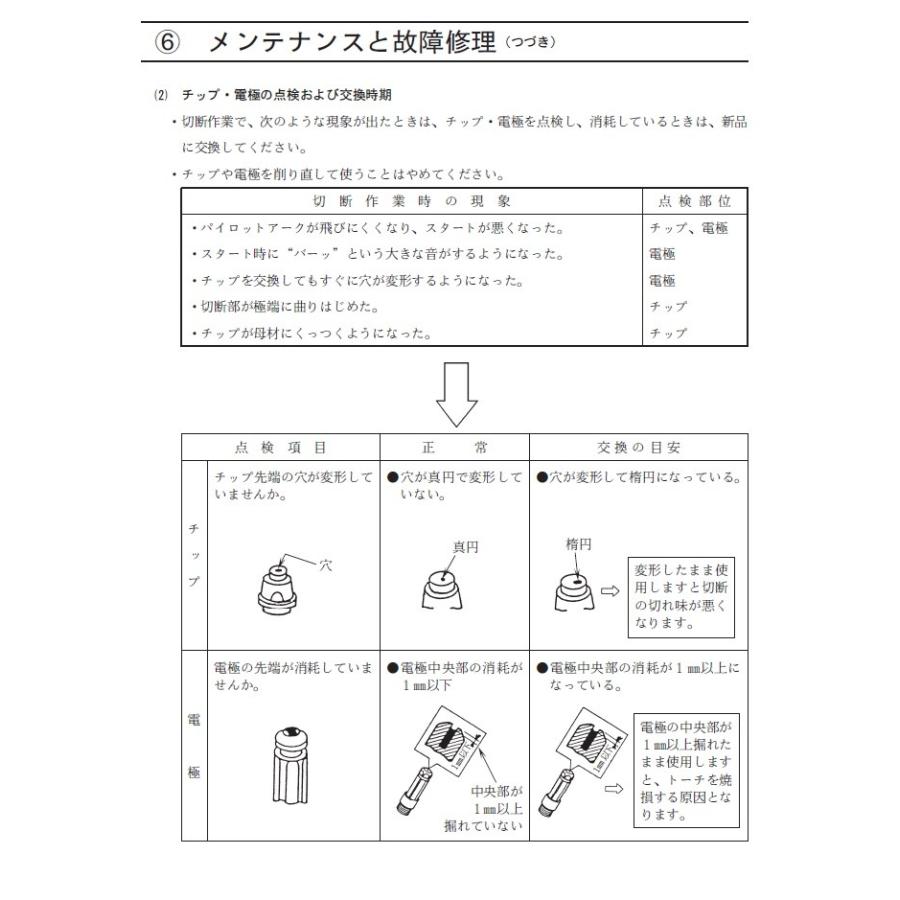 ダイヘン（DAIHEN） プラズマ切断用 Hチップ H669G05 70A対応 10個入り