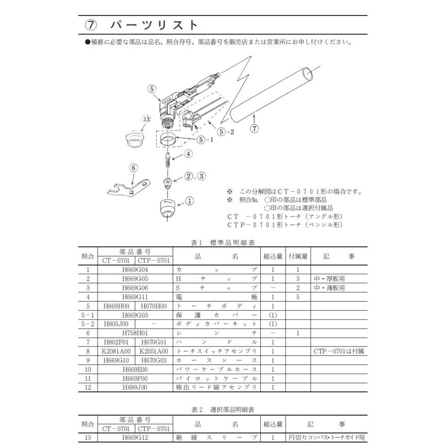 ダイヘン プラズマトーチボディ DAIHEN エアプラズマ切断用 ダイヘン プラズマトーチボディ DAIHEN エアプラズマ切断用