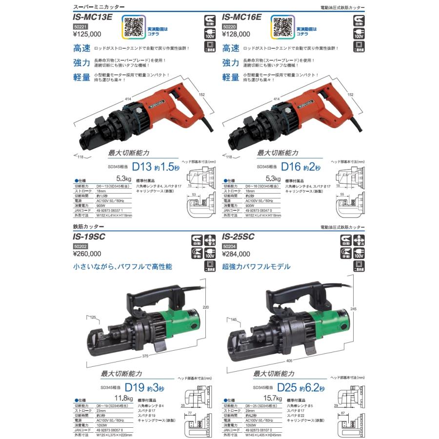 育良精機 IS-MC16E 電動油圧式鉄筋カッター φ16mm 切断 AC100V対応 