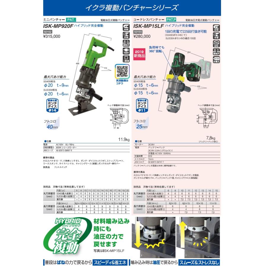 パンチャー 育良精機 イクラ IKURA 充電式油圧式パンチャー ISK-MP15LF