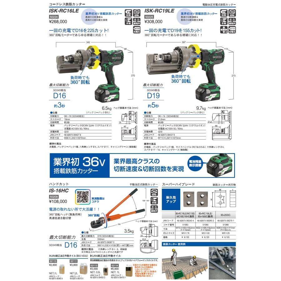 育良精機 育良 コードレス鉄筋カッター ISK-RC16LE φ16 鉄筋対応 36V 