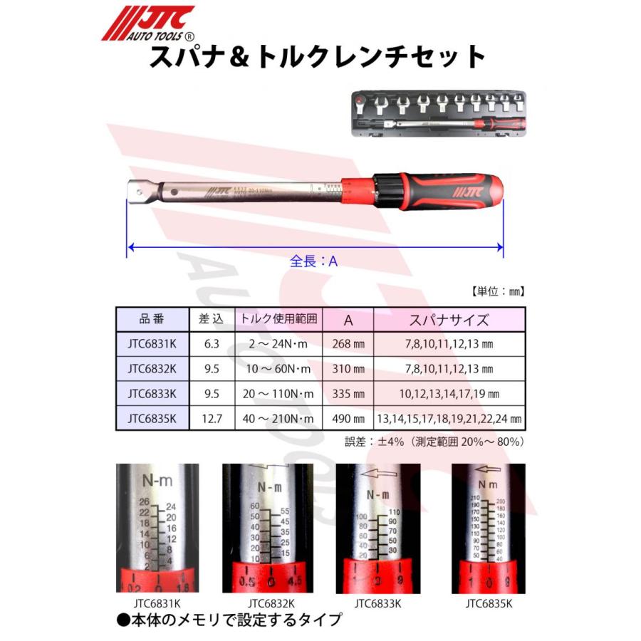 JTC スパナ＆トルクレンチセット 9.5mm JTC6833K 送料無料 ポイント5倍 インボイス制度対象適格請求書発行事業者｜yousetsuichiba｜07