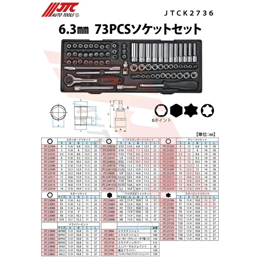 JTC JTC 6.3mm 73PCSソケットセット JTCK2736 送料無料 ポイント5倍