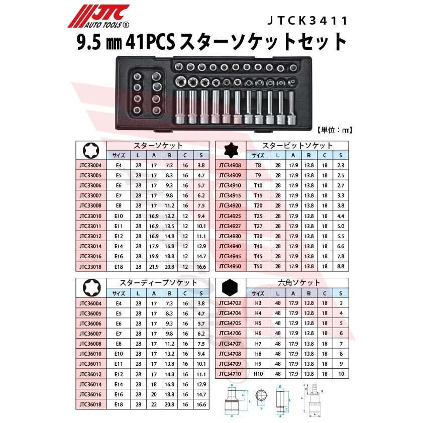 JTC(工具) JTC 9.5mm 41PCSスターソケットセット JTCK3411 送料 JTC(工具) JTC 9.5mm 41PCSスターソケットセット JTCK3411 送料