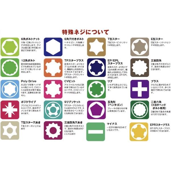 JTC JTC 9.5mm 13PCS 絶縁ソケットセット JTCK9131 送料無料 ポイント5 