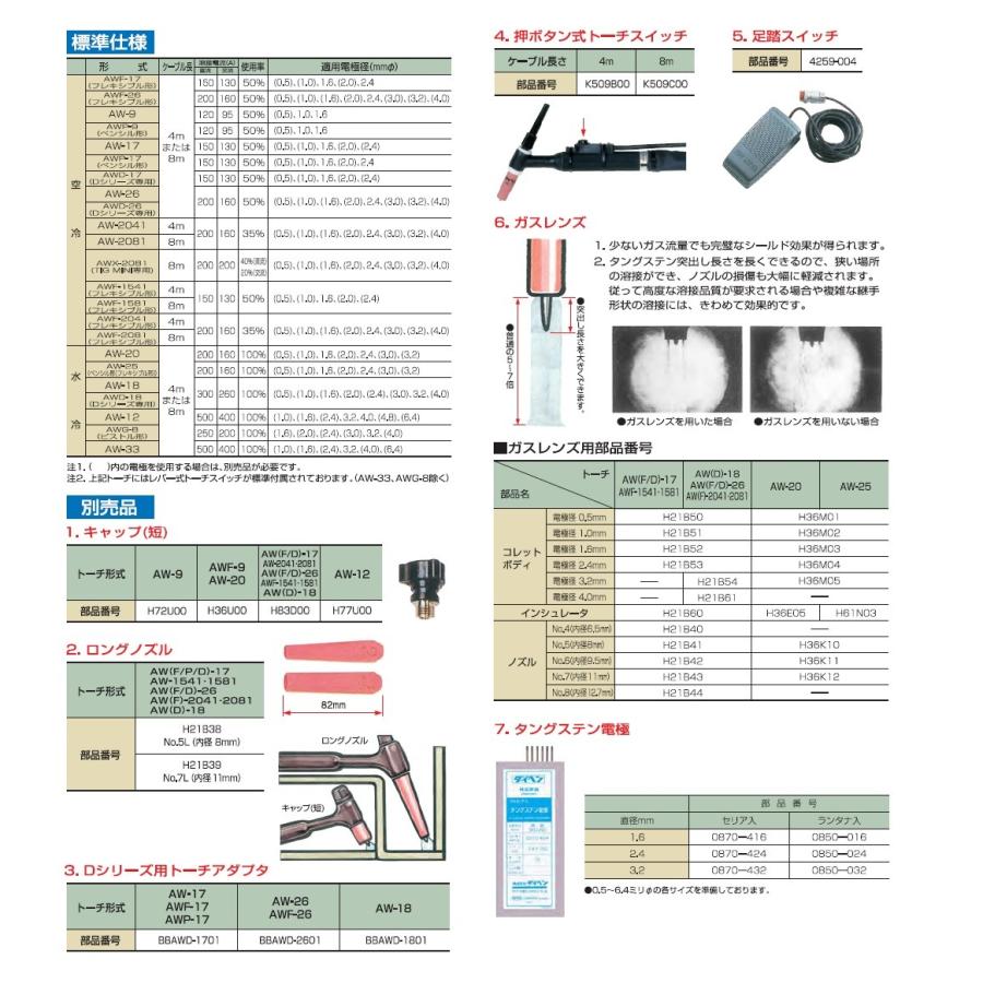 ダイヘン DAIHEN TIG溶接用トーチスイッチ K509C00 8M 押しボタン式 インボイス制度対象適格請求書発行事業者｜yousetsuichiba｜09