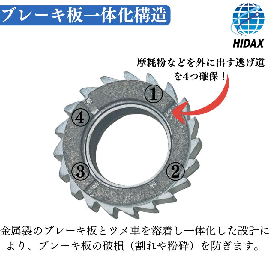 HIDAX レバーホイスト NK016 1.6T用 揚程1.5M 上級グレード仕様 HIDAX レバーホイスト NK016 1.6T用 揚程1.5M 上級グレード仕様