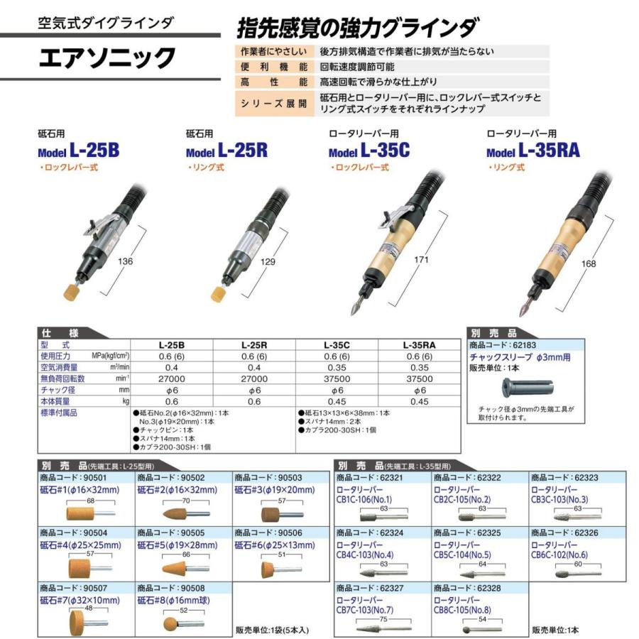 日東工器 日東工器(NITTO KOHKI) 空気式ダイグラインダ エア 日東工器 日東工器(NITTO KOHKI) 空気式ダイグラインダ エア