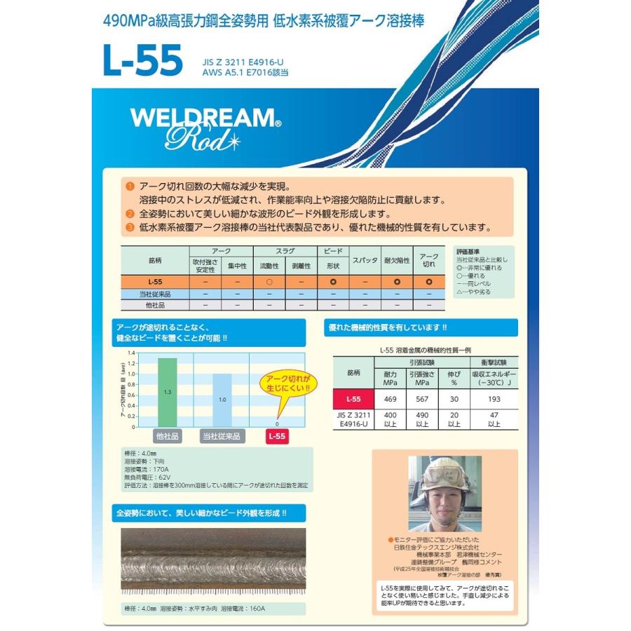 溶接棒 日鉄住金 低水素系溶接棒 L-55 3.2mm*400mm 20kg Z3211