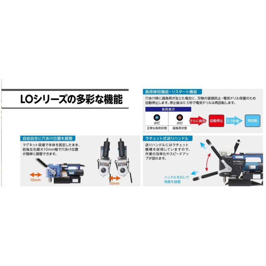 日東工器  携帯式磁気応用穴あけ機 アトラエース LO