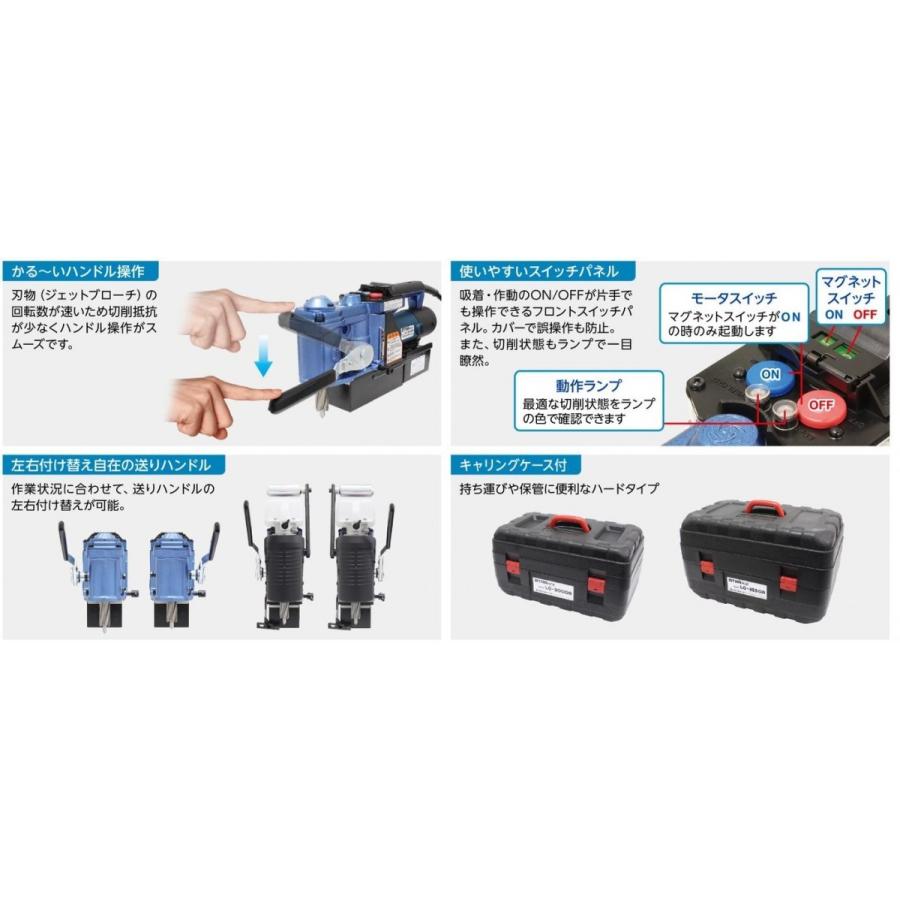 日東工器 日東工器(NITTO KOHKI) 携帯式磁気応用穴あけ機 日東工器 日東工器(NITTO KOHKI) 携帯式磁気応用穴あけ機