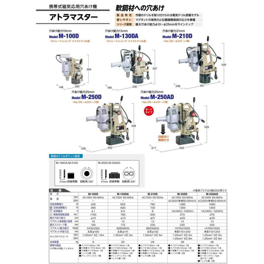 日東工器 アトラマスター M-100D 電気ドリル別売 磁気ボール盤 φ10mm 