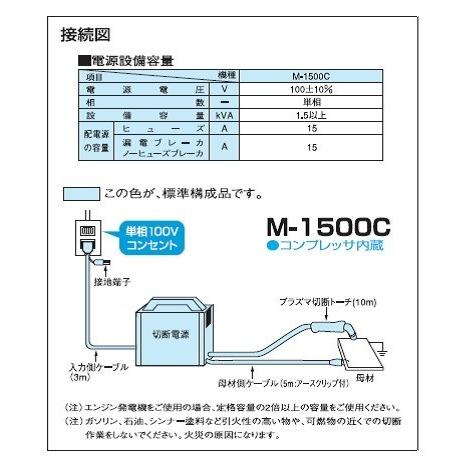 ダイヘン エアプラズマ切断機 M1500C(コンプレッサー内蔵型 ダイヘン エアプラズマ切断機 M1500C(コンプレッサー内蔵型