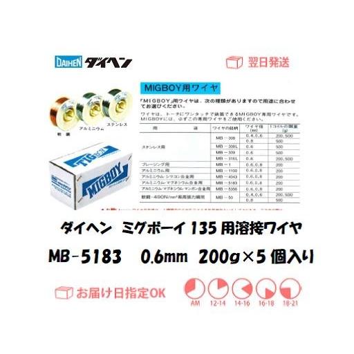 ダイヘン（DAIHEN) ミグボーイ用溶接ワイヤ（アルミニウム・合金用