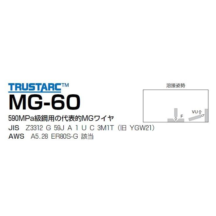 溶接ワイヤー CO2溶接 半自動溶接 神戸製鋼 KOBELCO 高張力鋼用